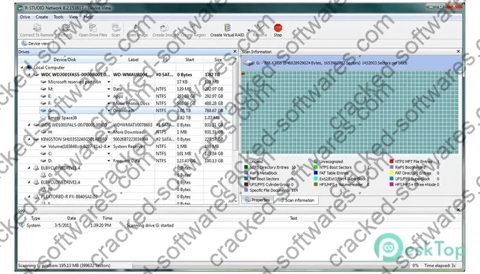 R Studio Serial key