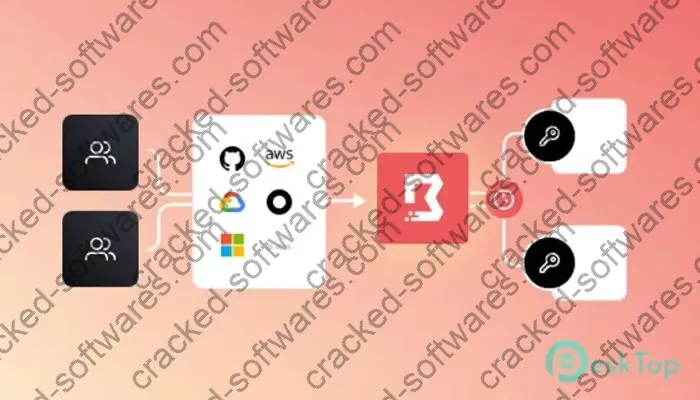 Hashicorp Boundary Enterprise Crack