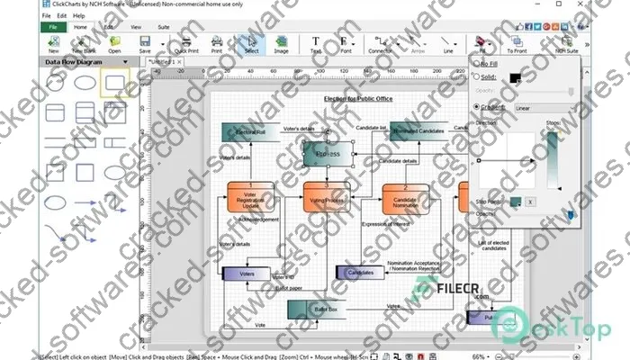 Nch Clickcharts Pro Keygen