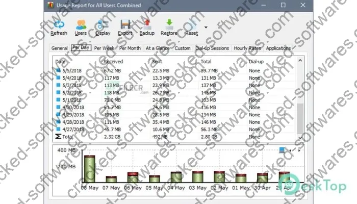 Softperfect Networx Crack